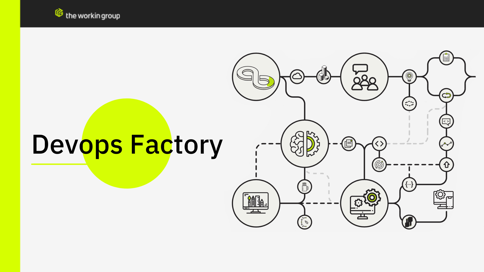 Devops Factory – sounds interesting?